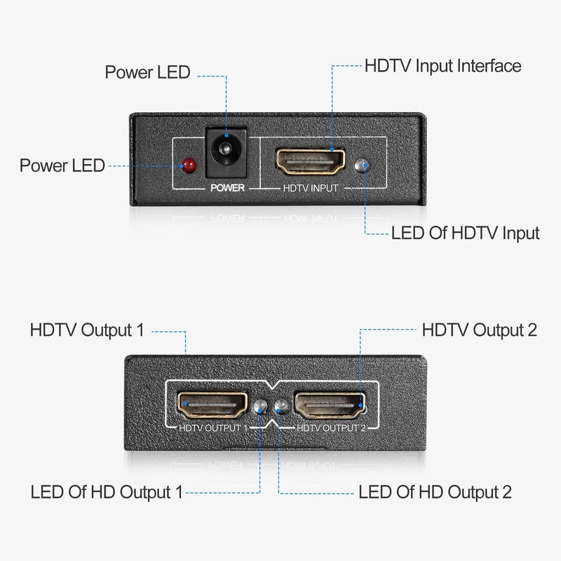 Full HD1080P HDTV Splitter Amplifier TV & Video - DailySale