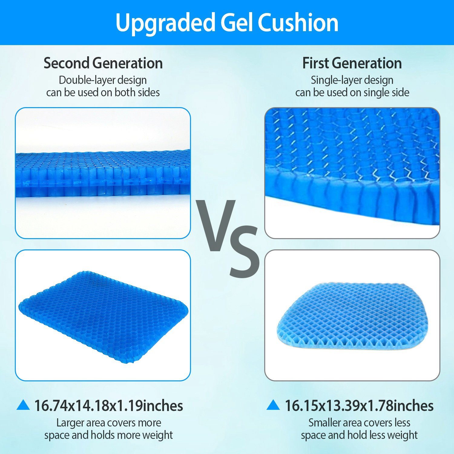 Gel Seat Cushion Non-Slip Breathable Honeycomb Sitting Cushion Wellness - DailySale