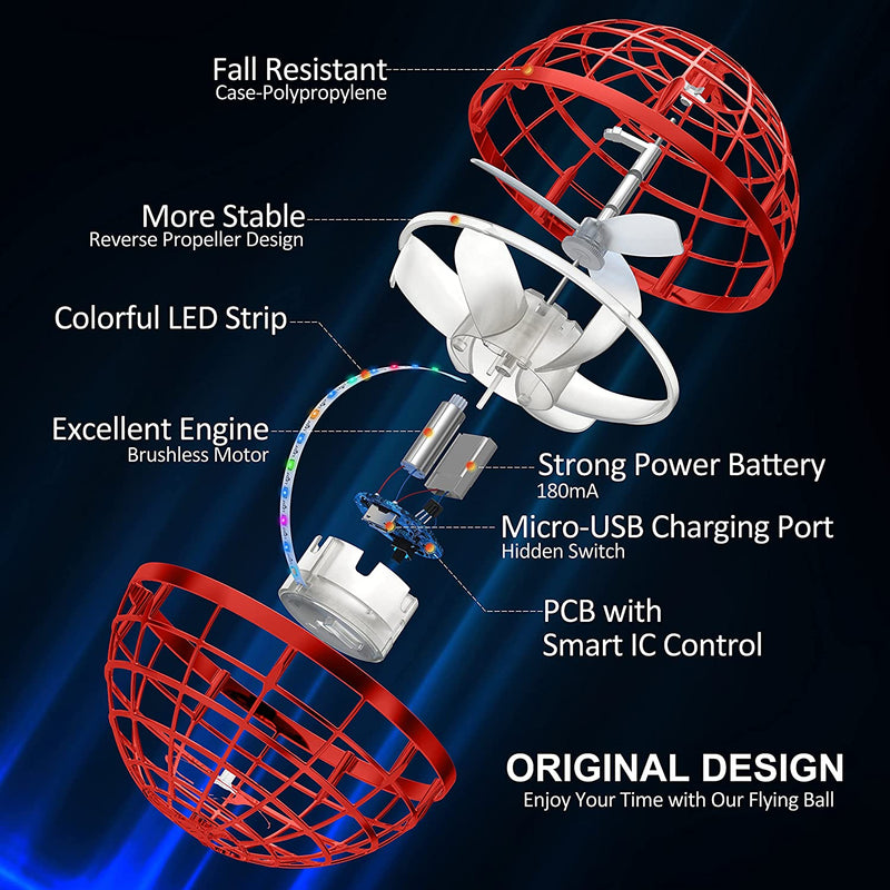 Breakdown of a flying Orb Ball Rechargeable Boomerang Spinner UFO Drone Toy showing all its internal components