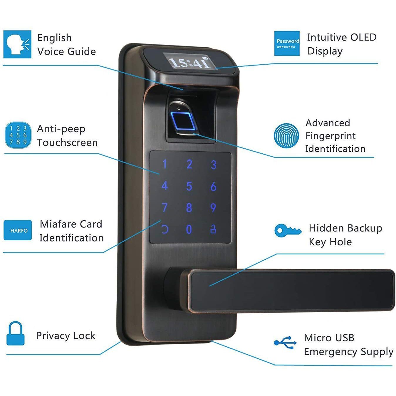 HARFO Fingerprint Door Level Lock with Touchscreen and OLED Display Screen Home Improvement - DailySale