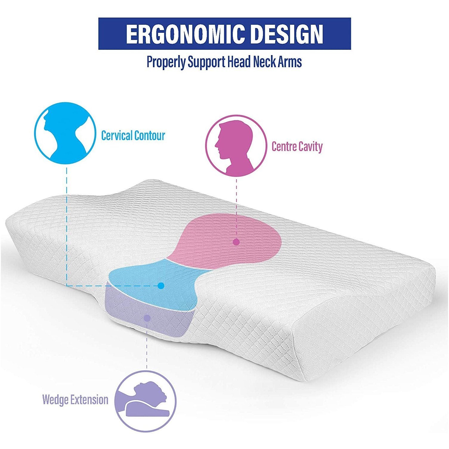 Healthex Neck Contour Orthopaedic Pillow Wellness & Fitness - DailySale