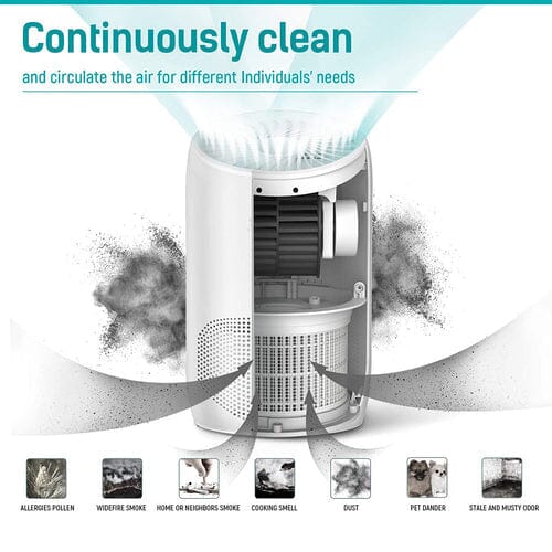 HEPA Air Purifier - Smoke Air Purifiers for Home with Fragrance Sponge Wellness - DailySale