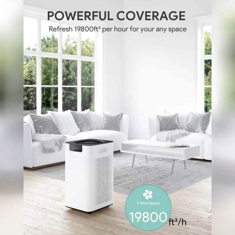 HEPA Large Room Air Purifier 1056 Sq. Ft. Wellness - DailySale