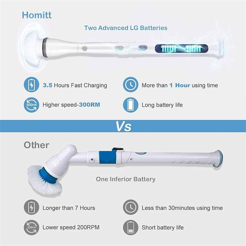 Homitt Electric Spin Scrubber Brush Household Appliances - DailySale