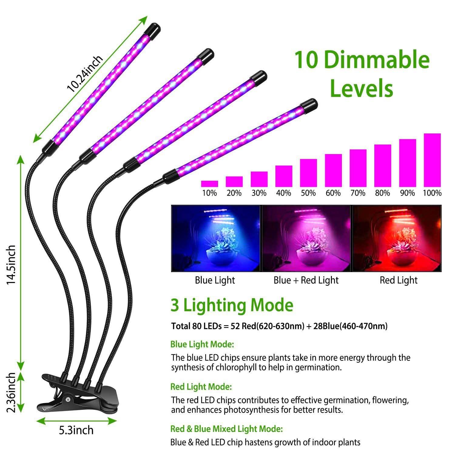 iMounTEK 80W 80 LEDs Plant Lights Lighting & Decor - DailySale
