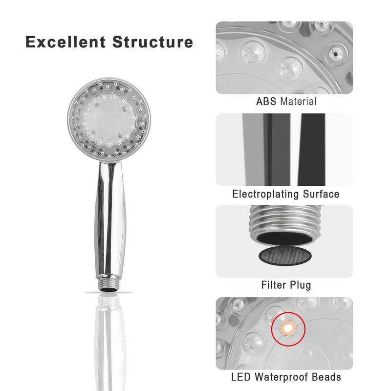 iMounTEK Color-Changing Hydropower LED Shower Head Bath - DailySale