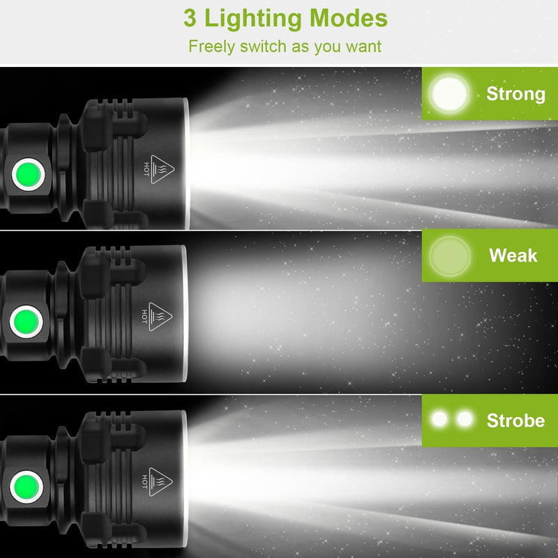 iMounTEK LED Flashlight with 3 Lighting Modes Sports & Outdoors - DailySale