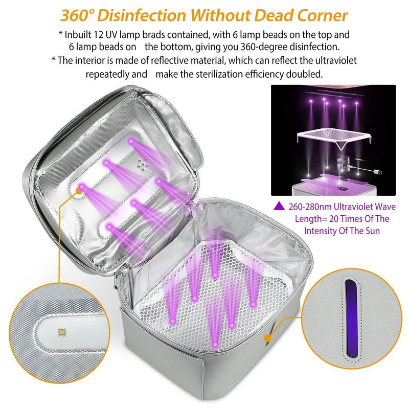 iMounTek UV Disinfection Bag Face Masks & PPE - DailySale