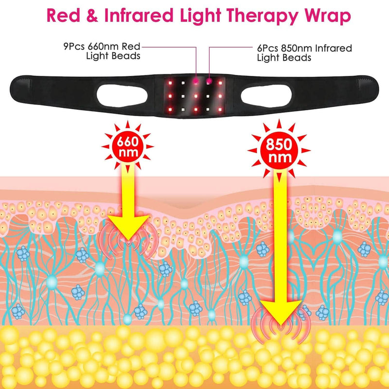 Infrared Red Light Therapy Wrap Wellness - DailySale