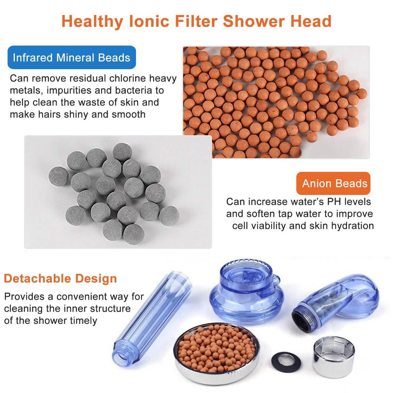 Ionic High Pressure Filter Shower Head Bath - DailySale