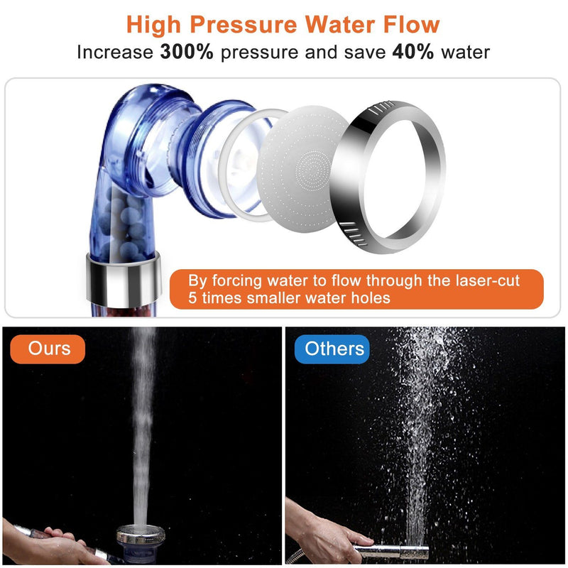 Ionic High Pressure Filter Shower Head Bath - DailySale