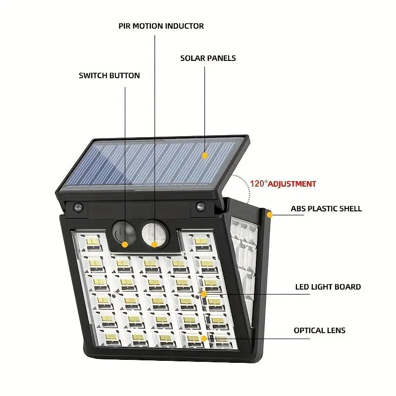 IP65 Solar Powered Street Light Dusk To Dawn With Motion Sensor Outdoor Lighting - DailySale