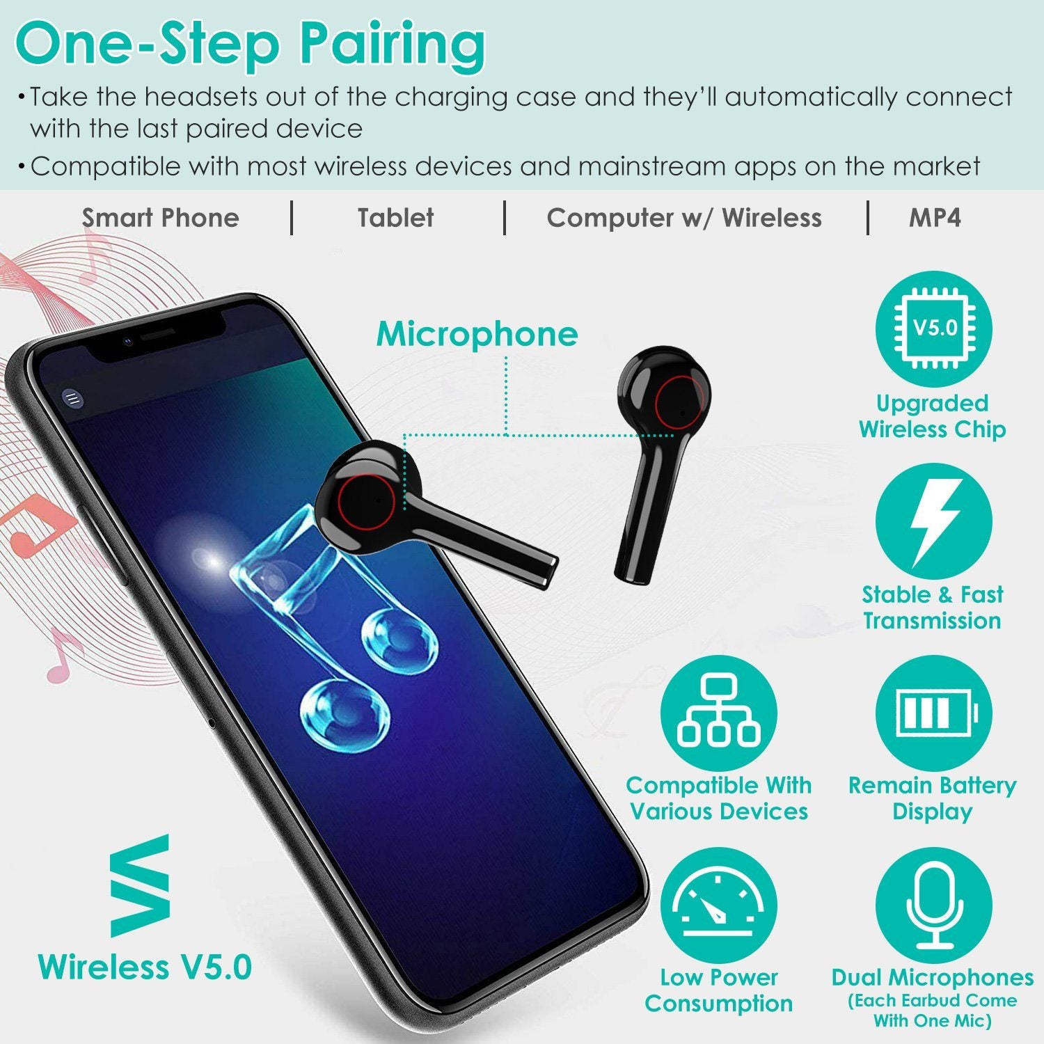 IPX5 Waterproof Wireless 5.0 TWS Earbuds Wireless Headset with Mic Headphones & Audio - DailySale