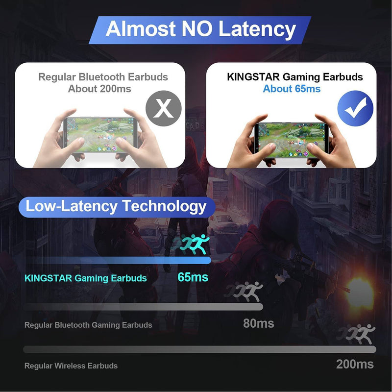 KINGSTAR TWS Bluetooth 5.0 Gaming Wireless Earbuds Headphones & Audio - DailySale