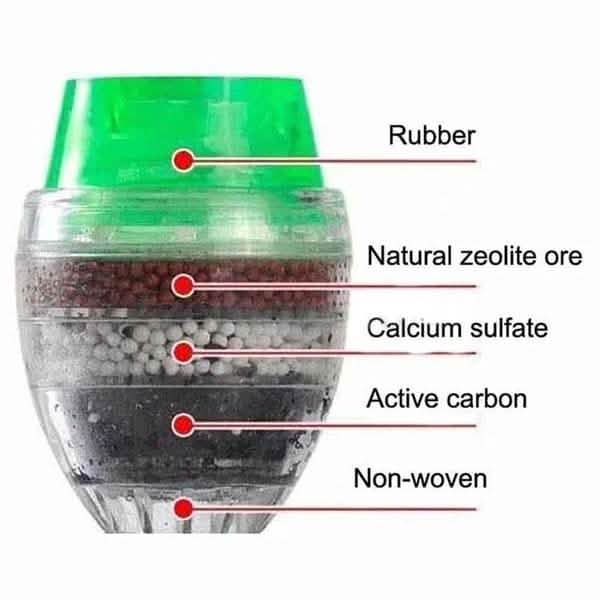 Kitchen Clean Faucet Tap Purifier Water Filter Kitchen & Dining - DailySale