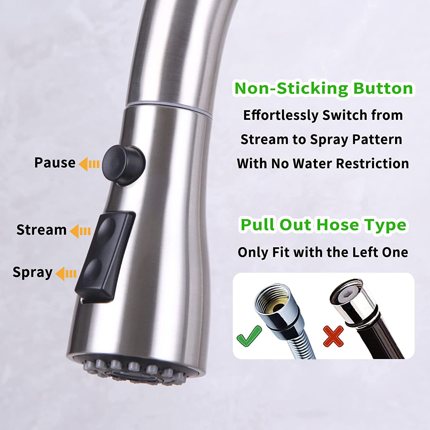 Kitchen Faucet Head Replacement Kitchen Tools & Gadgets - DailySale