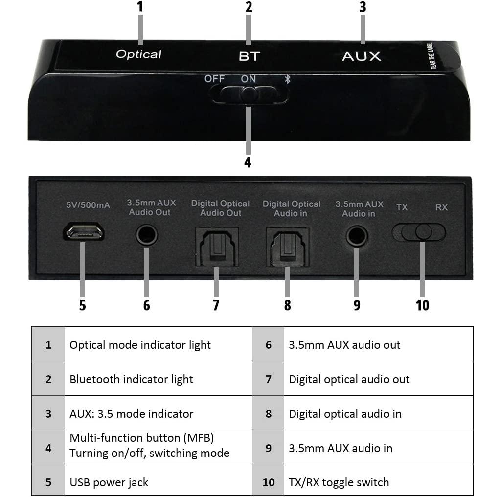 Koramzi 2-in-1 Bluetooth HD Transmitter and Receiver Gadgets & Accessories - DailySale