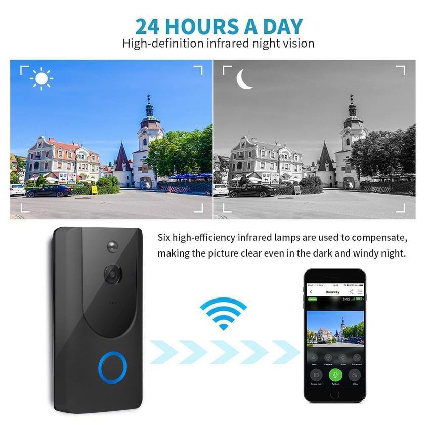 L500 WiFi Smart Wireless Doorbell Camera Gadgets & Accessories - DailySale