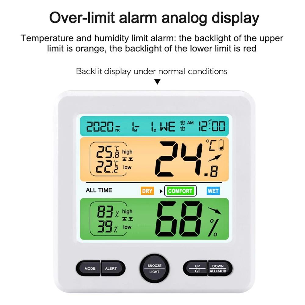 LCD Display Wall-Mounted Desktop Indoor High-Precision Temperature and Humidity Meter Household Appliances - DailySale