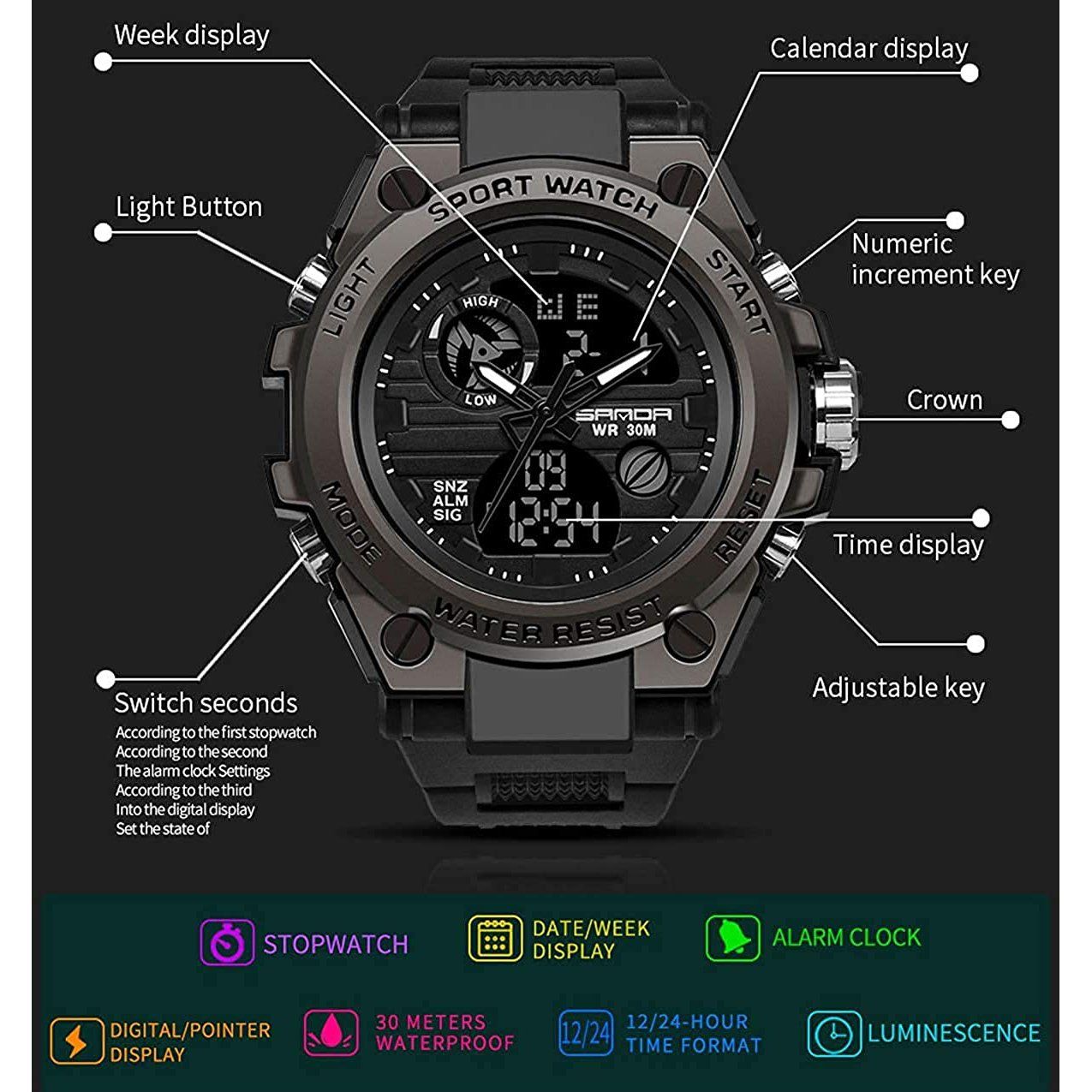 LED Digital Military Watch Classic Casual Sport Watch Men's Shoes & Accessories - DailySale