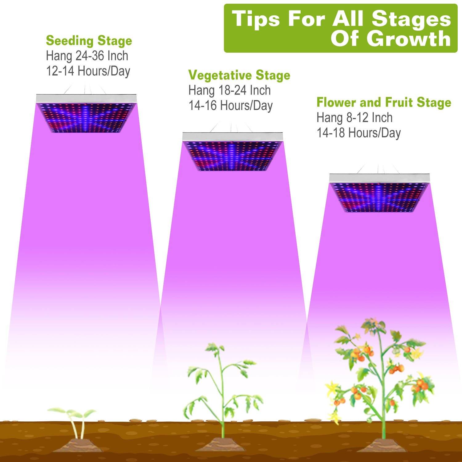 LED Grow Light Full Spectrum Hanging Garden & Patio - DailySale