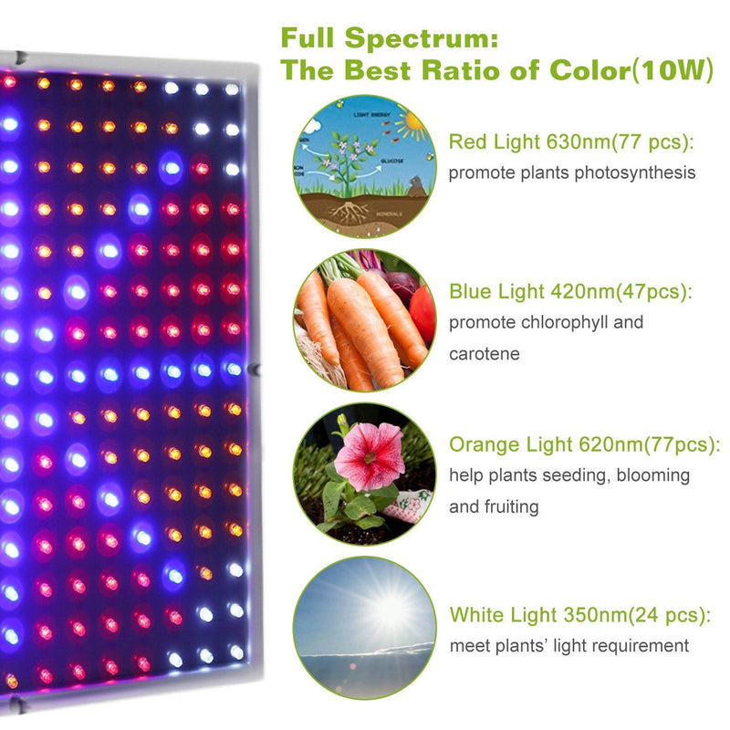 LED Grow Light Full Spectrum Hanging Garden & Patio - DailySale