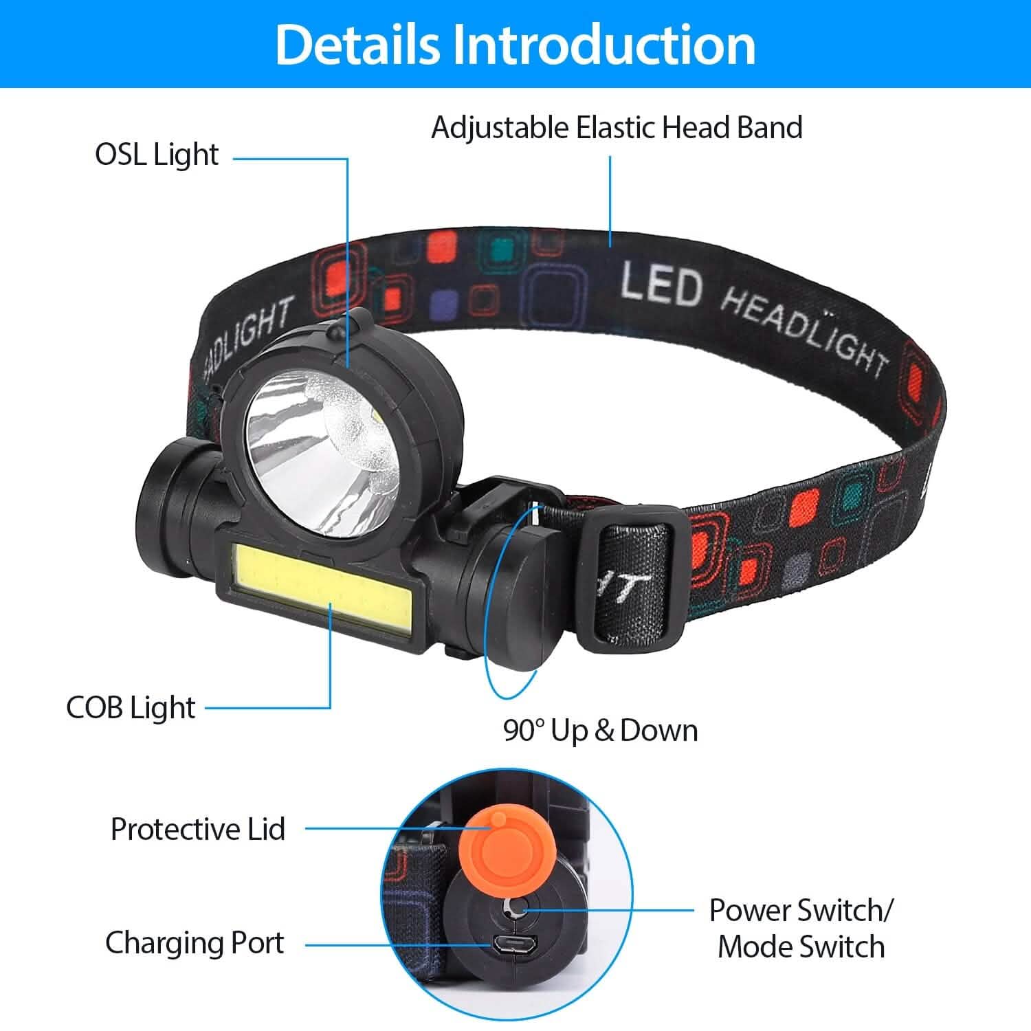 LED Headlight Super Bright Head Torch with 3 Lighting Modes Sports & Outdoors - DailySale
