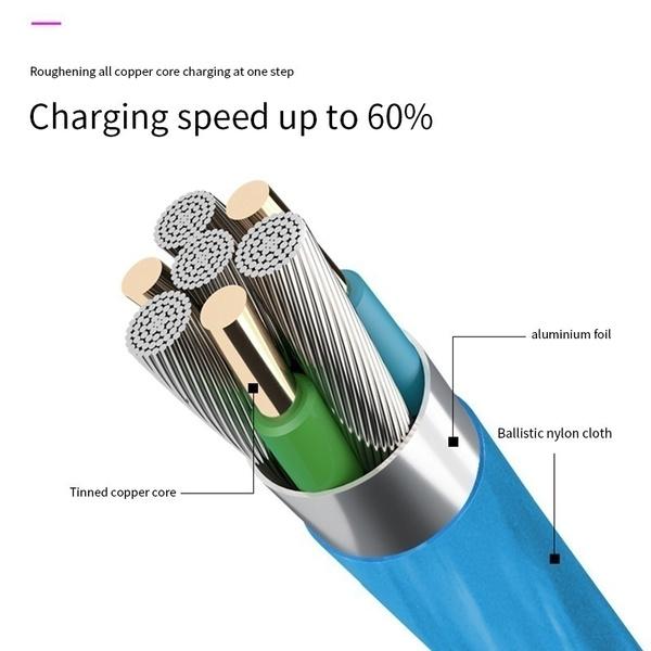 LED Light USB Charger Cable 3-in-1 Fast Charging Mobile Accessories - DailySale