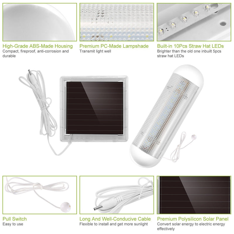 LED Solar Lights Powered Security Light Kit Outdoor Lighting - DailySale