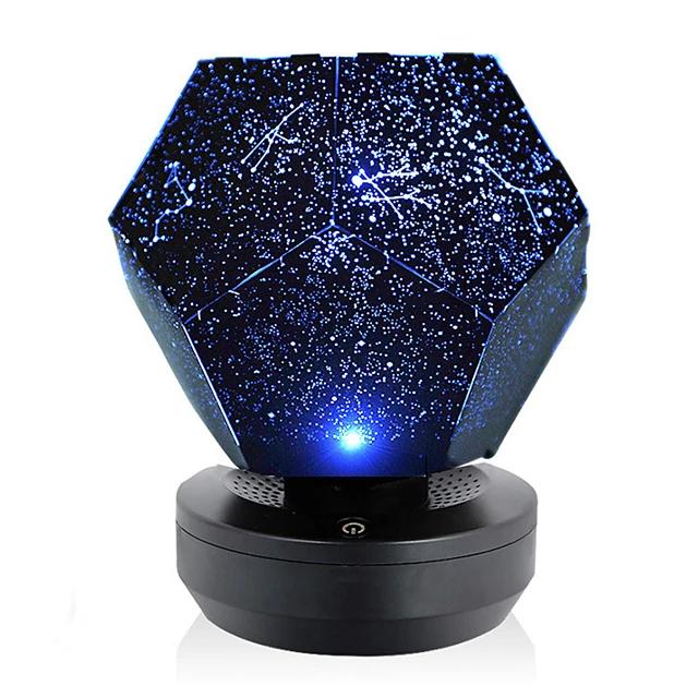 LED Starry Projector Tiktok Star Light Nebula Projector