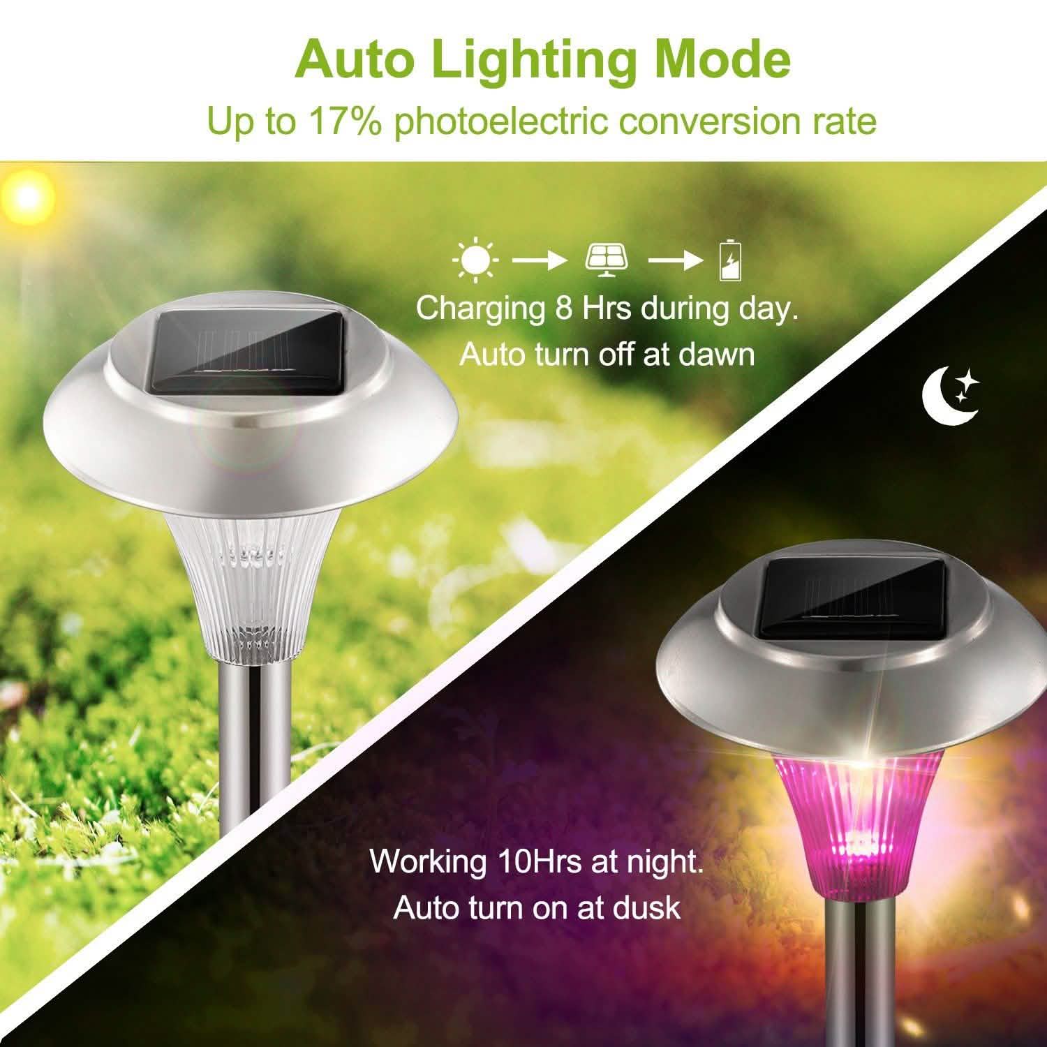 Lights Color Changing Landscape Solar Lamps Garden & Patio - DailySale