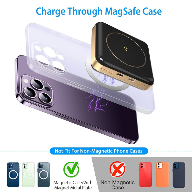 Magnetic Wireless Power Bank 10000mAh Magnetic Portable Charger Magsafe Mobile Accessories - DailySale