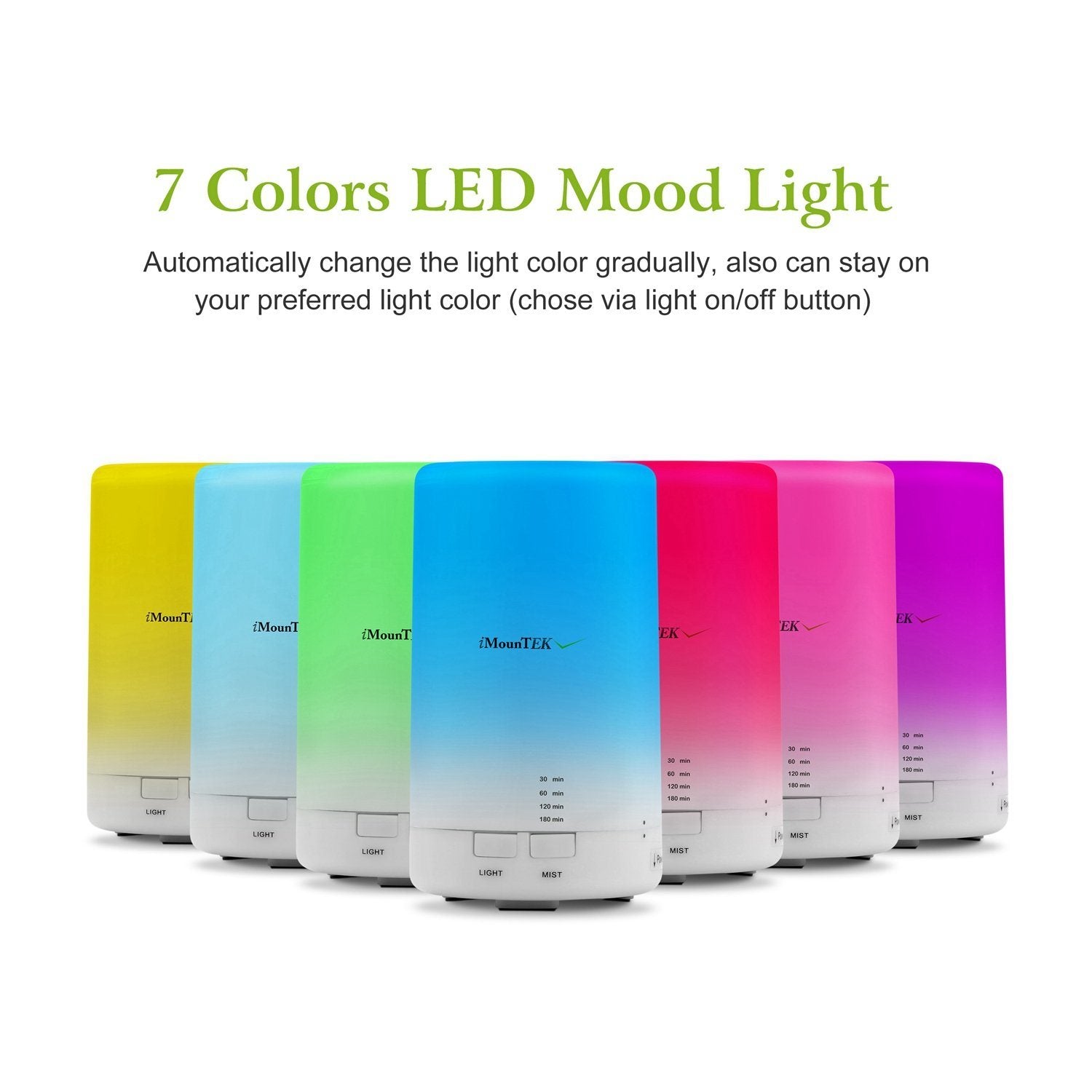 Mini Cool Mist Humidifier with 7 Color LED Lights Wellness - DailySale