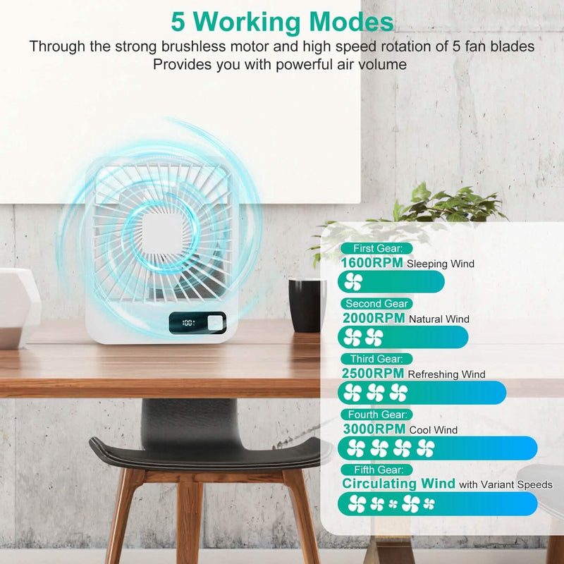 Mini Desktop Cooling Fan Rechargeable Battery Powered with LCD Display Computer Accessories - DailySale