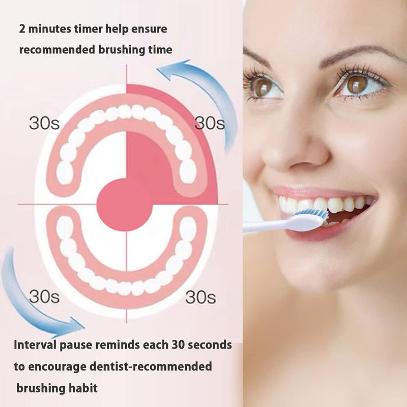 MOCEMTRY Sonic Electric Toothbrush Beauty & Personal Care - DailySale
