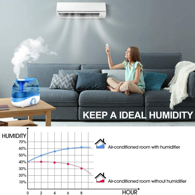 Mooka 5L Ultrasonic Cool Mist Humidifier Wellness - DailySale