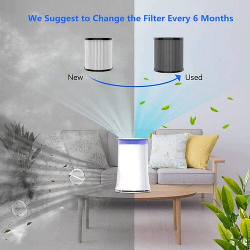 MOOKA Air Purifier for Rooms up to 540sqft with True HEPA & Activated Carbon Filters Wellness - DailySale