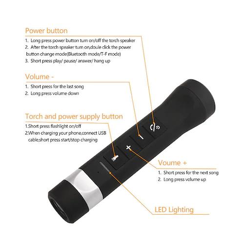 Multi-Function Bike Light Flashlight Bluetooth Speaker Handsfree Mic Support Sports & Outdoors - DailySale