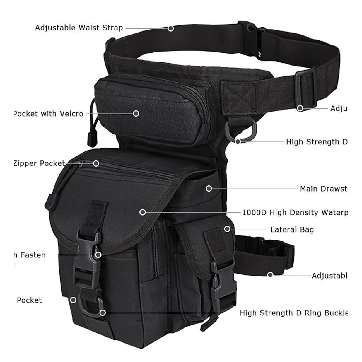 Multi-purpose Tactical Drop Leg Bag Tool Fanny Thigh Pack Bags & Travel - DailySale