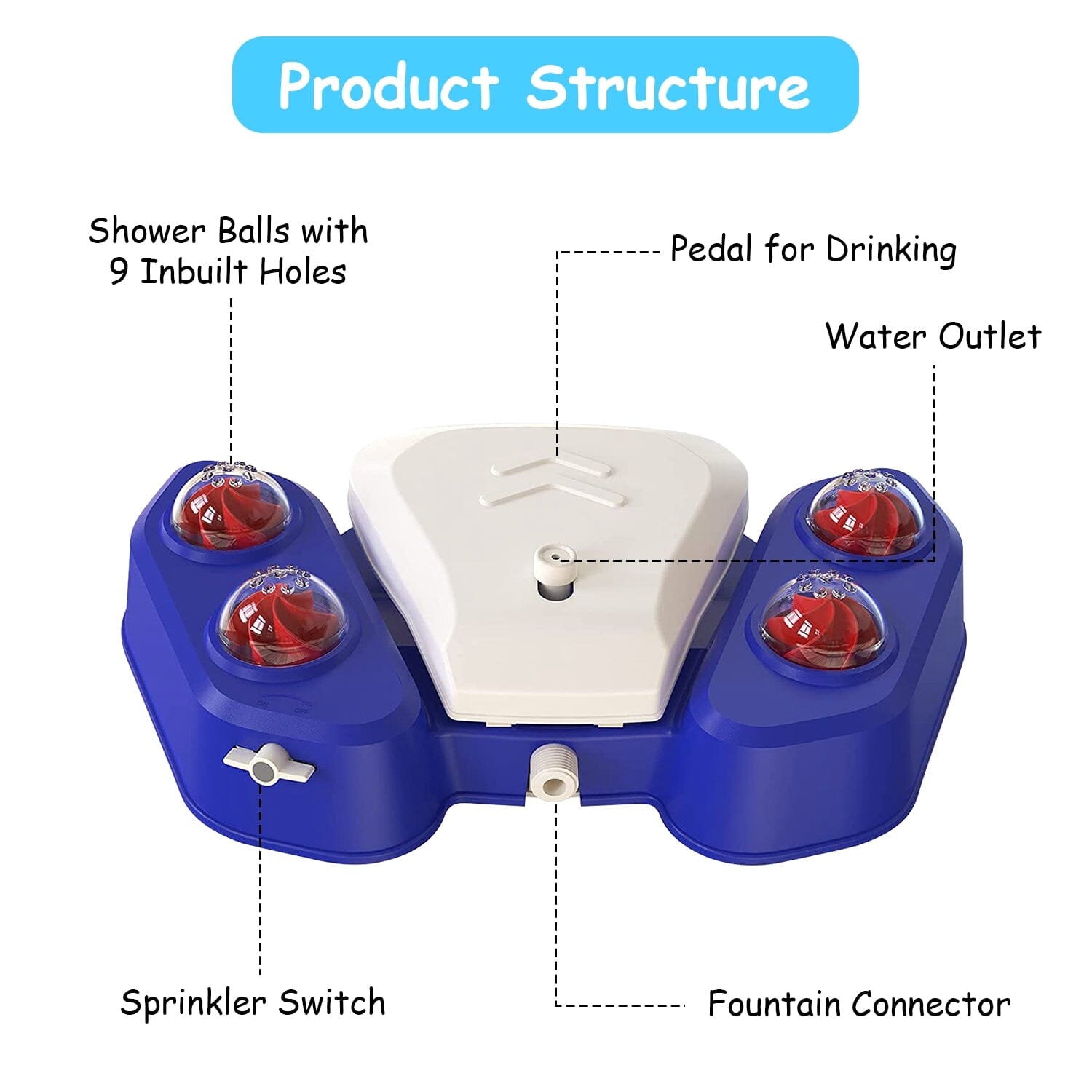 Multifunctional Automatic Pet Water Dispenser Outdoor Step-on Activated Sprinkler Pet Supplies - DailySale