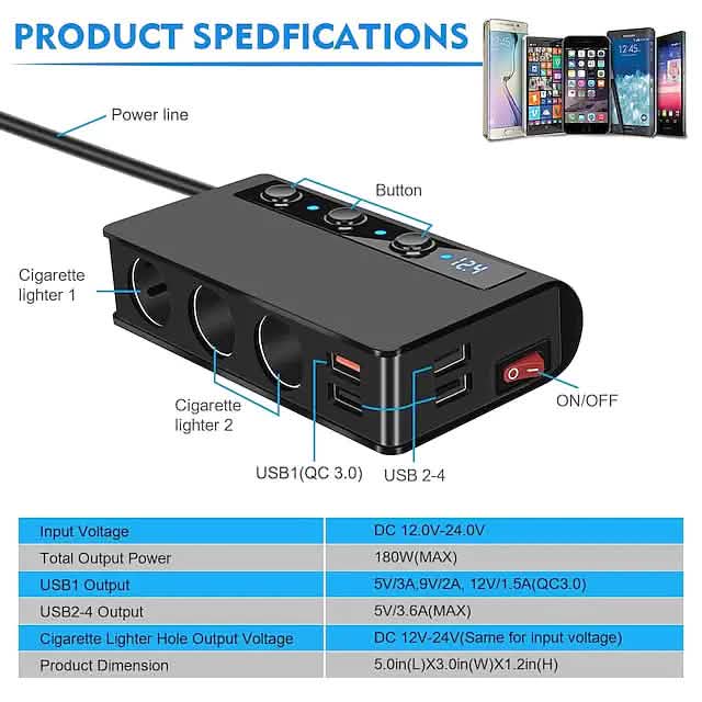Multifunctional Car Charger Socket Automotive - DailySale