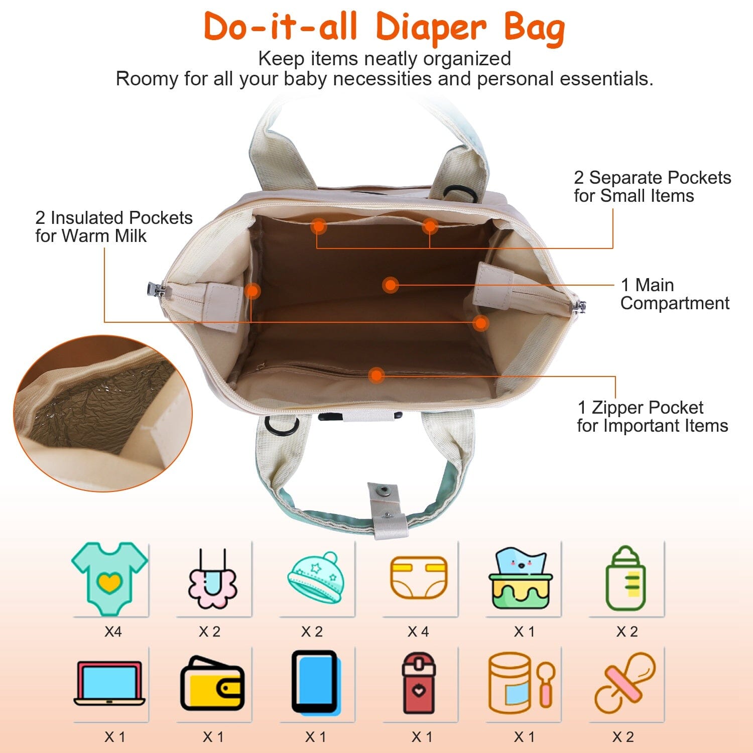 Multifunctional Diaper Changing Bag with 2 Insulated Pockets Commute Bag Bags & Travel - DailySale