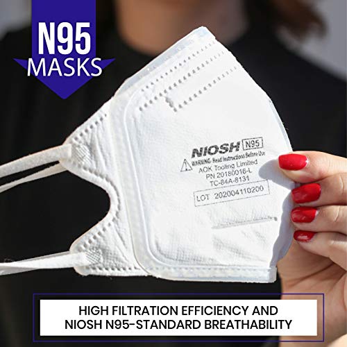 N95 Foldable Filtration Face Mask Face Masks & PPE - DailySale