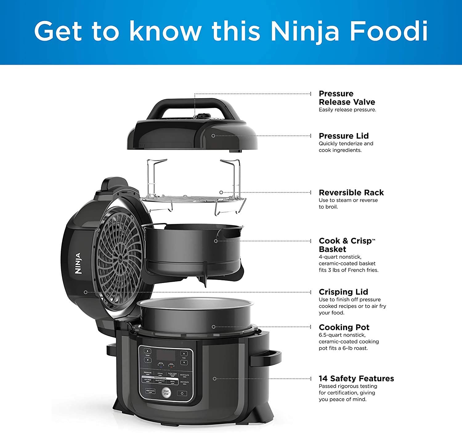 https://dailysale.com/cdn/shop/products/ninja-op350-foodi-electric-multi-cooker-pressure-cooker-and-air-fryer-kitchen-dining-dailysale-447986.jpg?v=1611770225