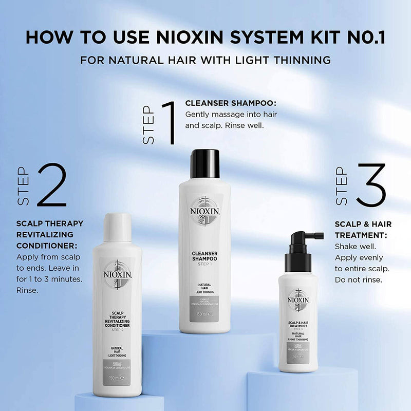 Nioxin Cleanser Shampoo System 1-6 Beauty & Personal Care - DailySale