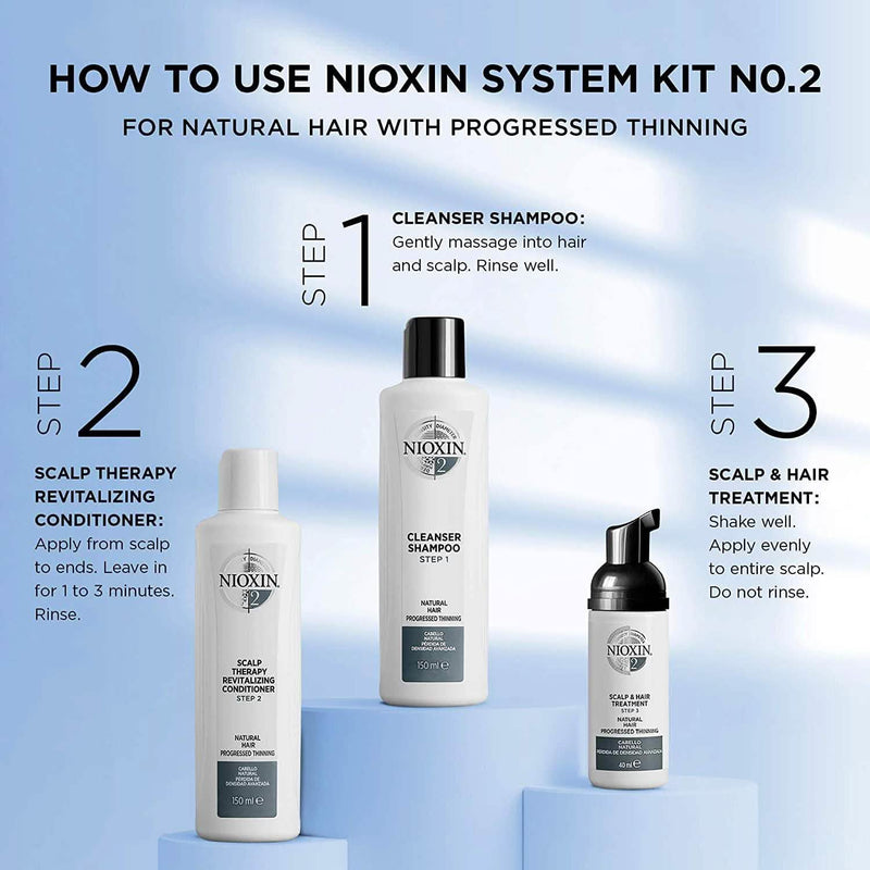 Nioxin Full-Size System Kits for Progressed to Advanced Thinning Hair Beauty & Personal Care - DailySale