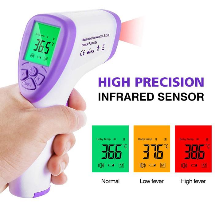 No-Contact Infrared Forehead LCD Thermometer BZ-R6 Face Masks & PPE - DailySale