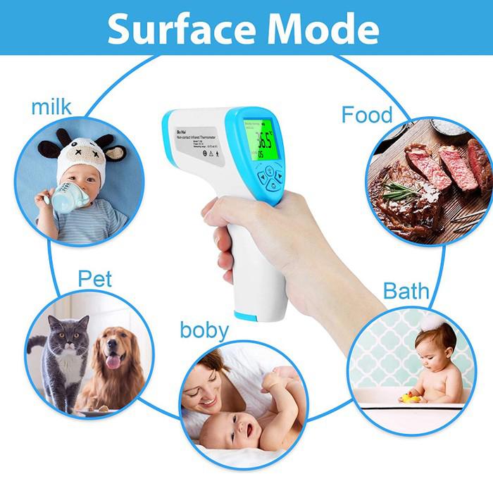 No-Contact Infrared Forehead LCD Thermometer BZ-R6 Face Masks & PPE - DailySale