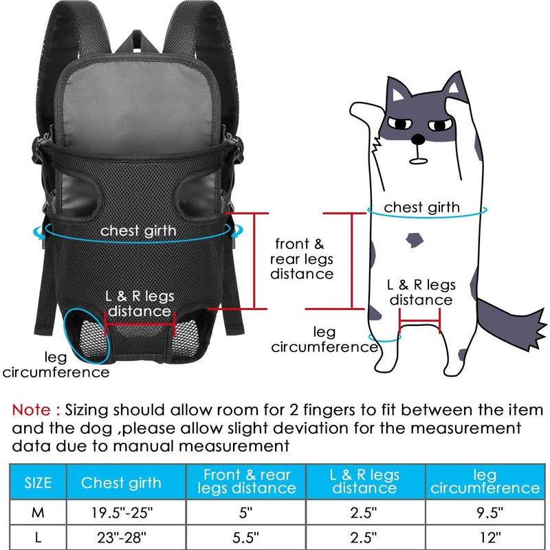 25% Off Roll Around Travel Dog Carrier Backpack - Snoozer Pet Products