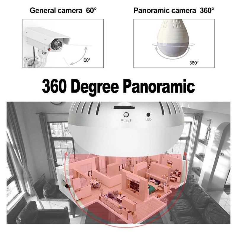 Panoramic Full HD 1080P Hidden Camera Camera, TV & Video - DailySale